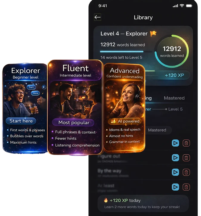 Progress statistics