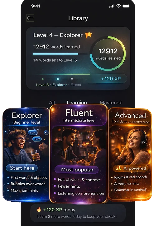 Progress statistics